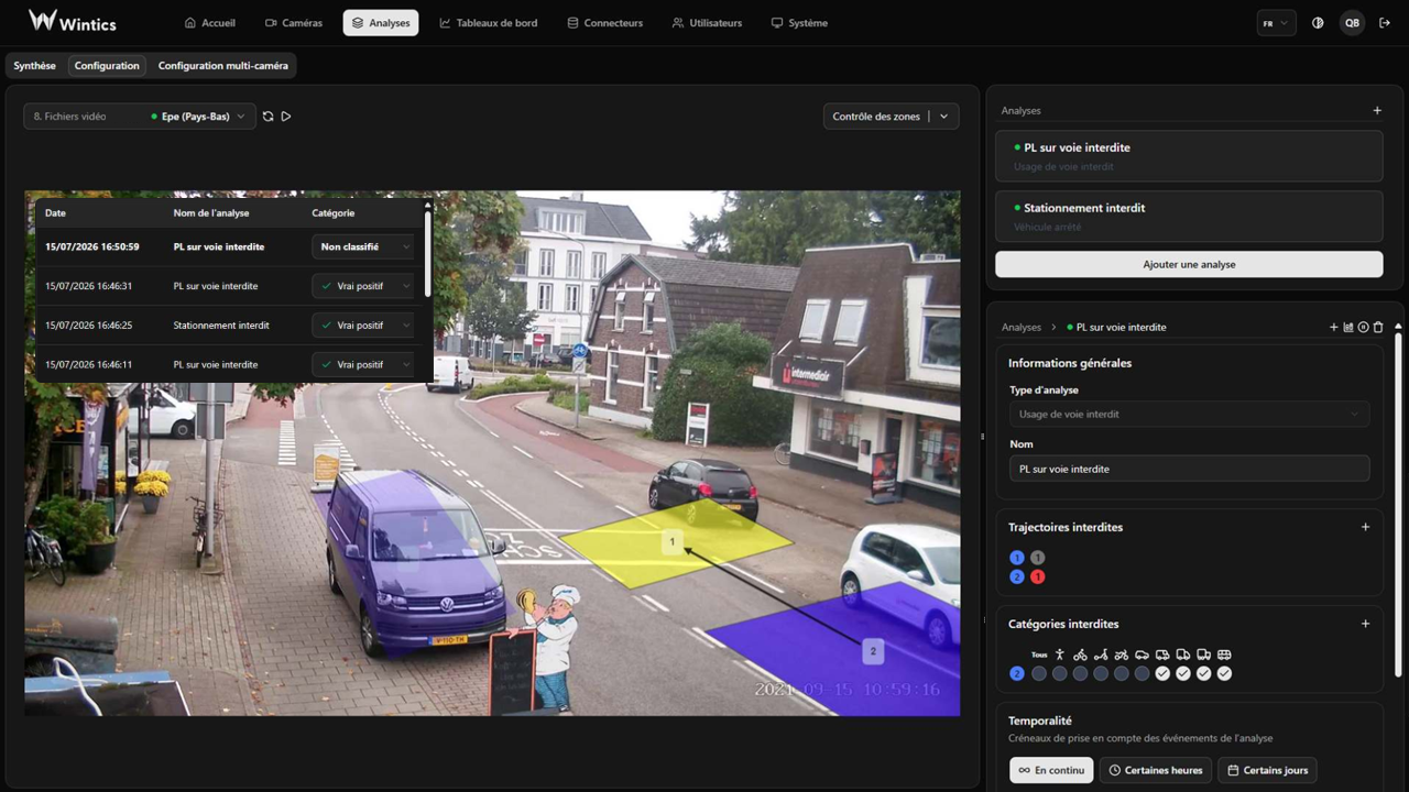 Interface de Wintics LIVE pour des alertes en temps réel et des statistiques produites sur caméras existantes